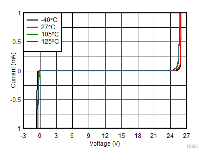 GUID-E9588C08-7B39-4DD0-ABF2-129AF21115B9-low.gif