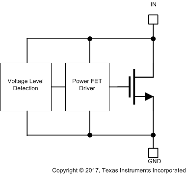 TVS2700 functionaldiagram.gif