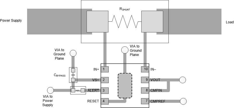 INA381 ina381-recommended-layout-for-dsg-package.gif