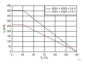 GUID-26E47ABF-C432-43AA-B9B9-B152C5C093C5-low.gif