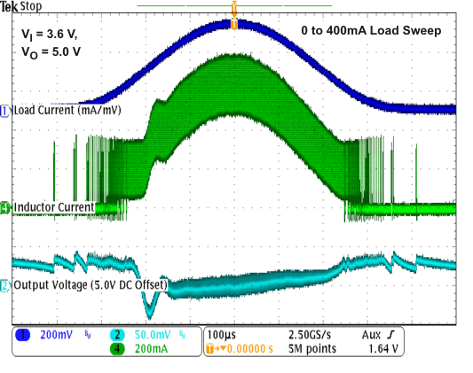 TPS61256A acload1_quanta_lvsag8.gif