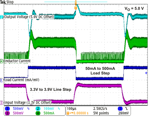 TPS61256A lineloadtr_quanta_lvsag8.gif