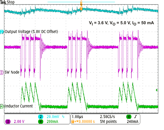 TPS61256A pwrs_quanta_lvsag8.gif