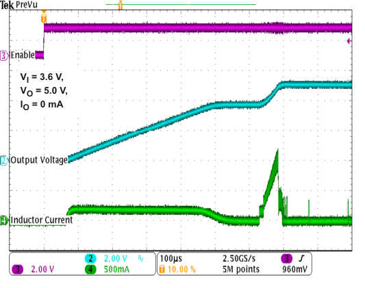 TPS61256A startup_noload_quanta_lvsag8.gif