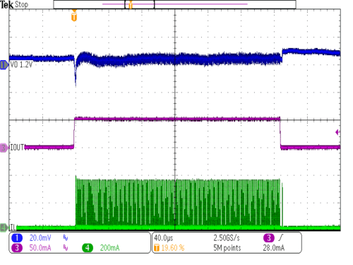 TPS62800 TPS62801 TPS62802 TPS62806 TPS62807 TPS62808 负载瞬态节能模式