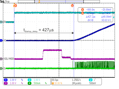 TPS62800 TPS62801 TPS62802 TPS62806 TPS62807 TPS62808 启动延迟时间，VSEL = 8