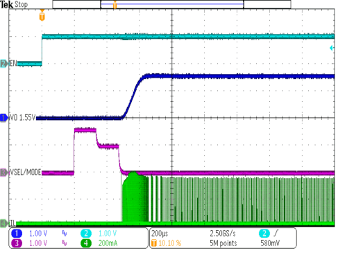 TPS62800 TPS62801 TPS62802 TPS62806 TPS62807 TPS62808 TPS62801 启动，VOUT = 1.55V