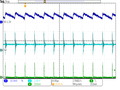 TPS62800 TPS62801 TPS62802 TPS62806 TPS62807 TPS62808 典型运行节能模式