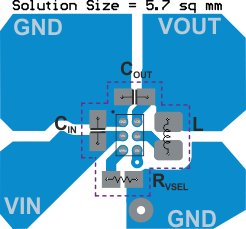 TPS62800 TPS62801 TPS62802 TPS62806 TPS62807 TPS62808 PCB 布局示例