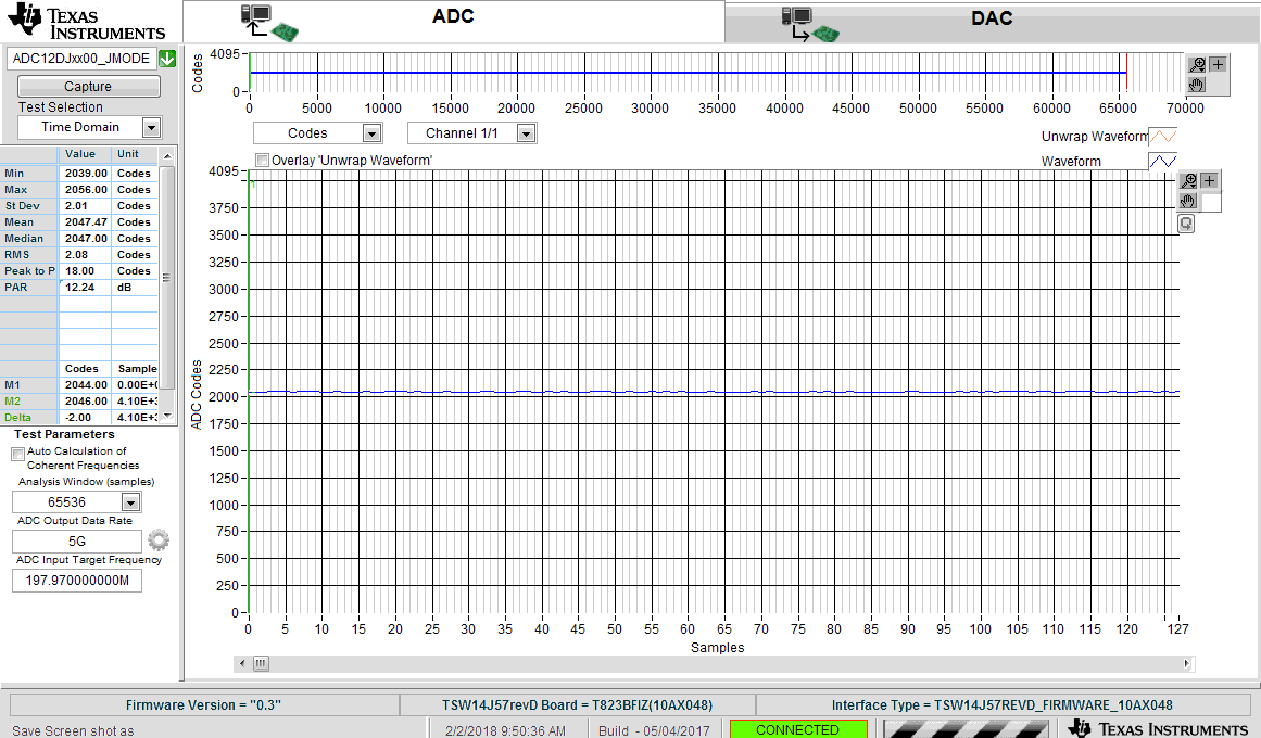 ADC12DJ5200RF Idle-Channel Noise (No Input) for 5-GSPS, Single-Channel Oscilloscope