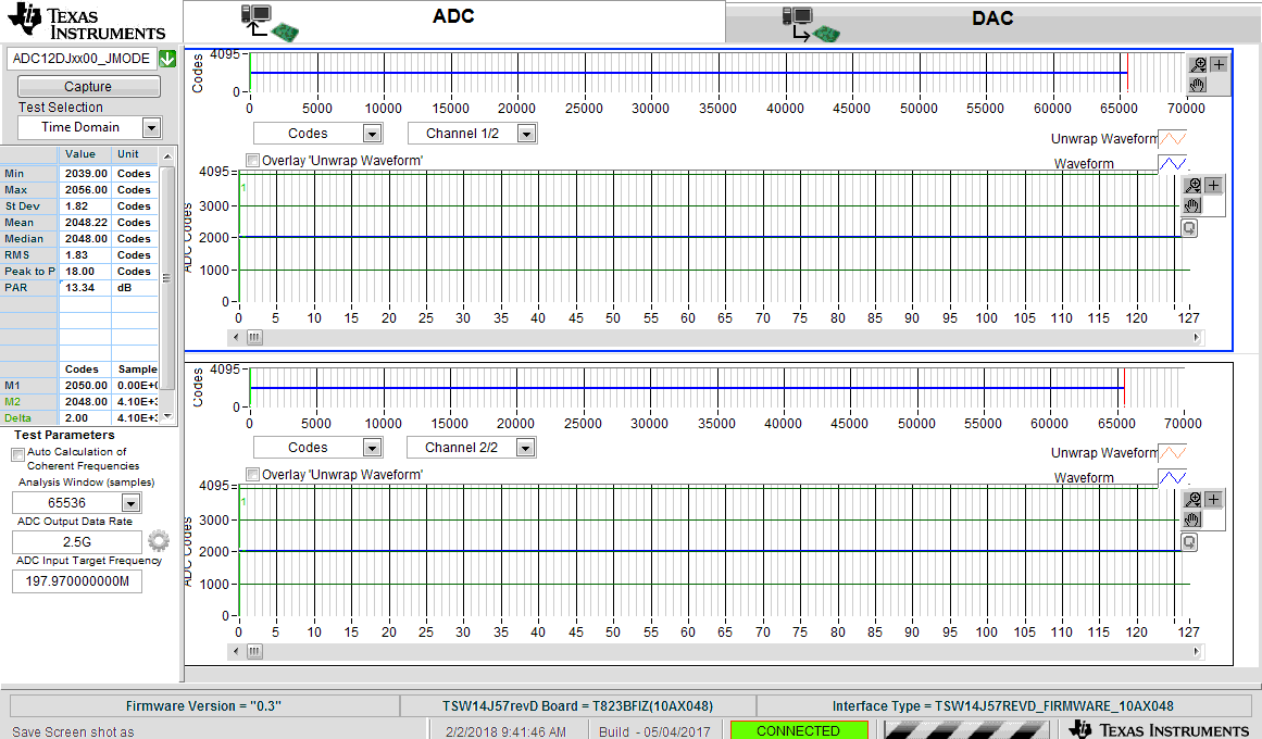 ADC12DJ5200RF Idle-Channel Noise (No Input) for 2.5-GSPS, Dual-Channel Oscilloscope