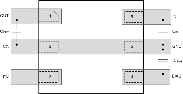 TPS7A10 tps7a10-recommended-layout-for-the-dse-package.gif