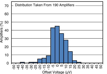 GUID-5C025BF3-5076-4144-A031-AD16486AA6CC-low.gif