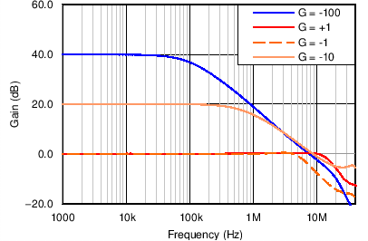 GUID-9AA10FB5-10F2-4C49-B8BF-C1FB8765C8A7-low.png