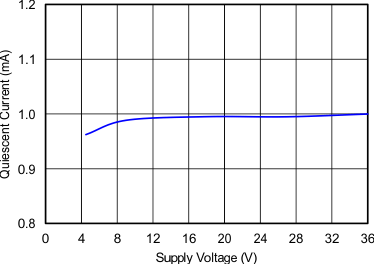 GUID-CAC0C2D2-A050-4098-9FE1-29A18E311968-low.gif