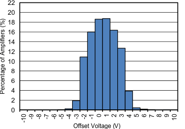 GUID-E5E2E6F1-6071-40BF-A36D-24E7F7E6D658-low.gif