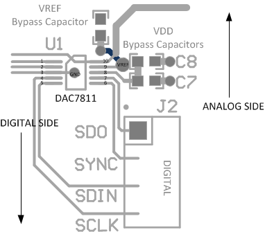 DAC7811 DAC7811_Example_Layout.gif