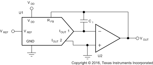 DAC7811 ai_gain_bas337.gif