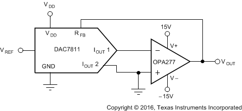 DAC7811 too_vo_bas337.gif