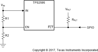 TPS2595 SLVSE57-SingleDeviceSelfControlled.gif