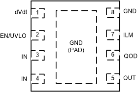 TPS2595 slvse57-pinout-3.gif