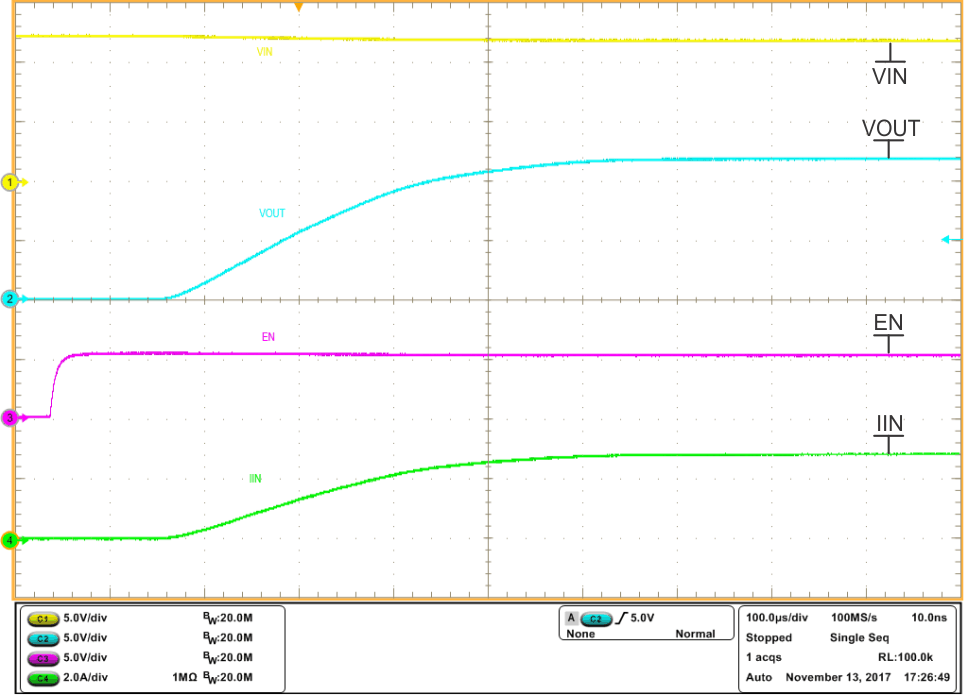 TPS2595 tps2595x-output-ramp-with-4-ohm-load-at-start-up-scope-shot.gif