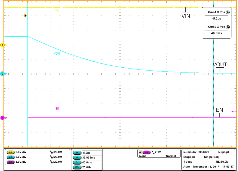 TPS2595 tps2595x-output-voltage-discharge-using-tps259535-with-qod-scope-shot.gif