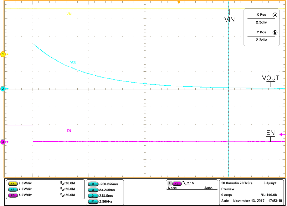 TPS2595 tps2595x-output-voltage-discharge-using-tps259535-without-qod-scope-shot.gif