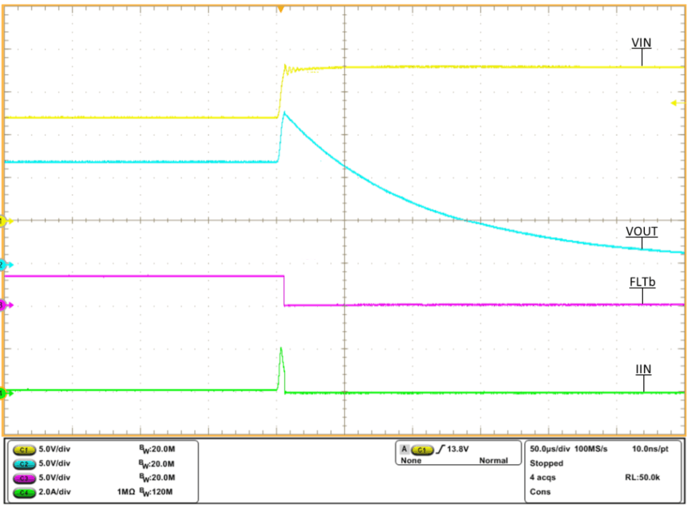 TPS2595 tps2595x-ovp-vin-equals-12v-18v-cin-equals-0-1uf-cout-equals-1uf-rlim-equals-487-fltb-equals-3-3v-through-10k-rload-equals-100-ohm-02-scope-shot.gif