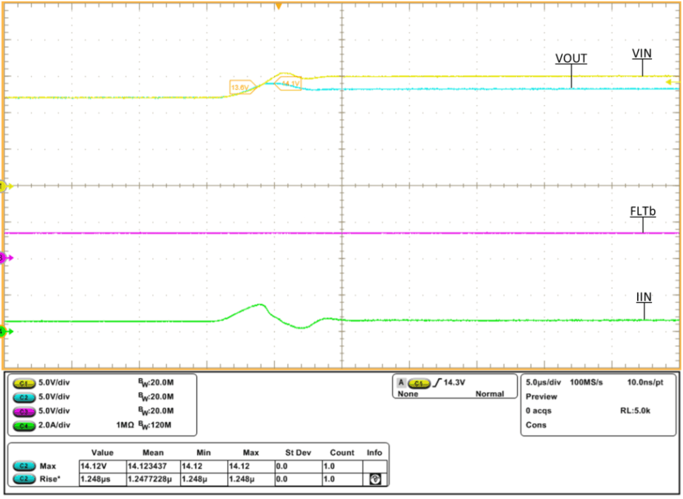 TPS2595 tps2595x-qod-vin-equals-5v-cin-equals-0-1uf-cout-equals-1uf-rlim-equals-487-01-scope-shot.gif