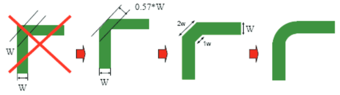 SN65LVDS93B pgrab_SLLS846.gif