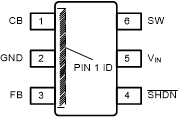 LMR14010A DDC Package, 6-Pin SOT-23-THIN (Top
                    View)