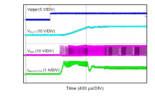 LMR14010A Start-up Waveform (VIN = 18 V, VOUT= 12 V, ILoad= 800 mA)