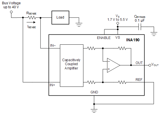 INA190 INA190-unidirectional.gif