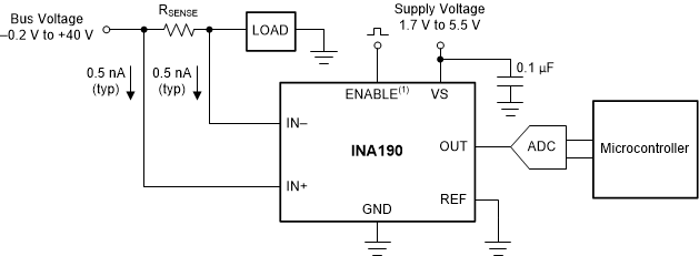 INA190 ina190-typical-application.gif