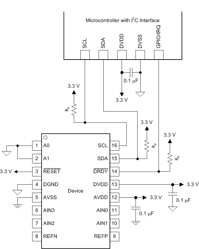 ADS122C04 ai_mcu_connection_bas751.gif