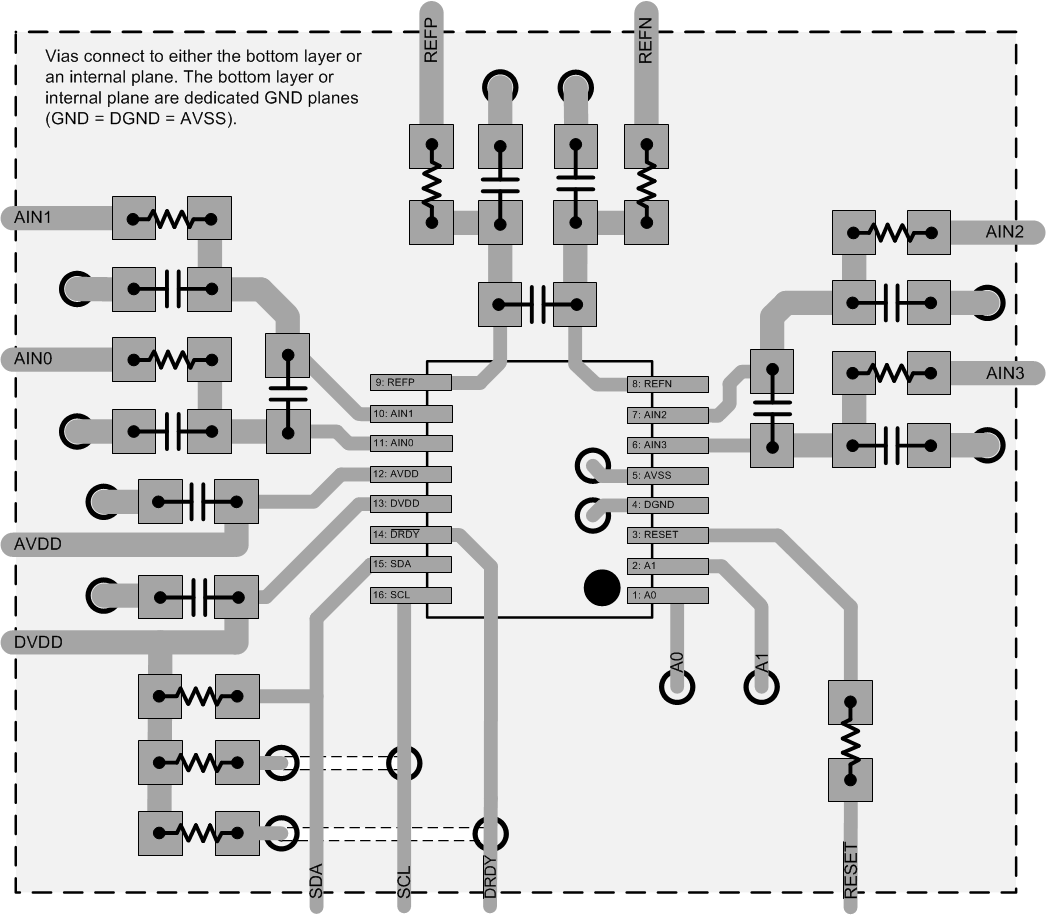 ADS122C04 layout_sbas751.gif