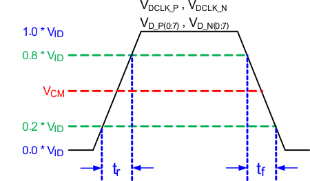 GUID-1532DAD3-3512-48D3-87B5-5EAA95D44C92-low.gif