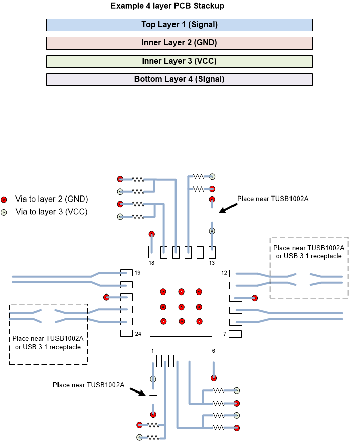 TUSB1002A Example Layout