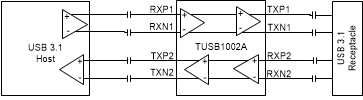 TUSB1002A 简化原理图