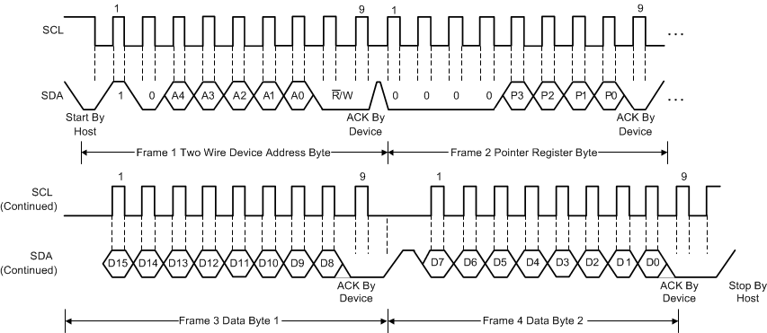 GUID-303DEDEB-961A-4206-9840-DECBE60AC9A9-low.gif