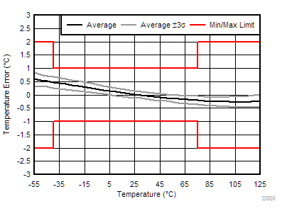 GUID-5CB87061-E61C-4BB1-A5F6-E3507111FFCE-low.gif