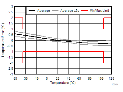 GUID-E1ED4685-DD9C-40BA-80FC-1A223EB5930D-low.gif