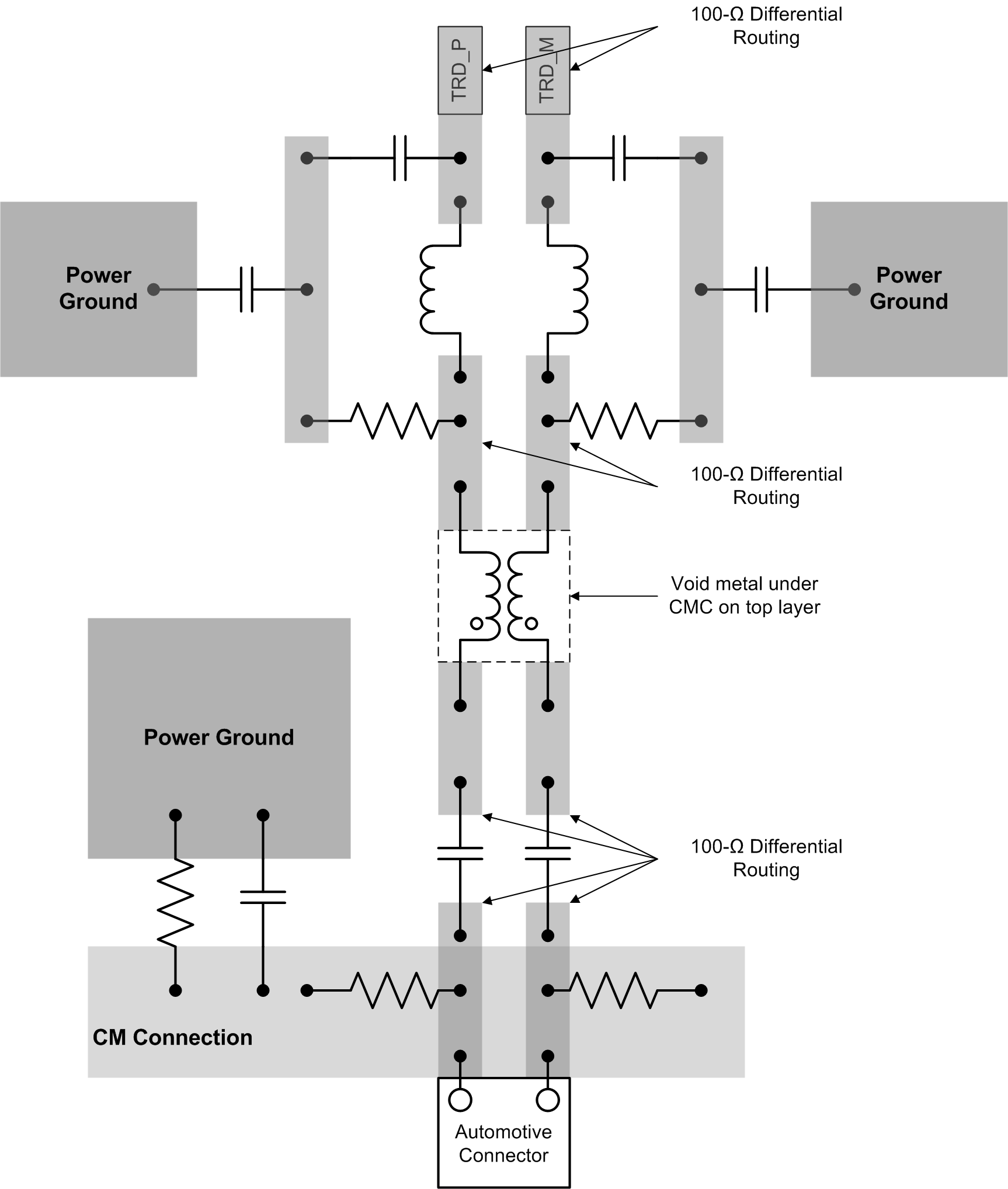 DP83TC811R-Q1 DP83TC81-mdi-layout-recommendation-snls551.png