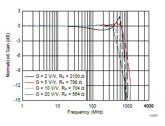 GUID-02F3A63C-021A-423F-A5F1-4448D11ABE21-low.gif