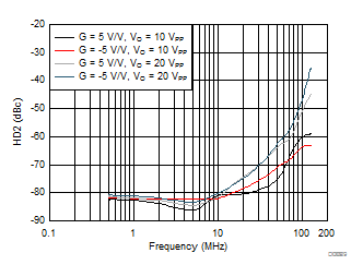 GUID-311FFD80-4198-48BC-AC06-2B63EDB1640A-low.gif