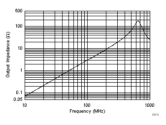 GUID-48FD393F-49DB-49AA-9846-E4A90C89CA33-low.gif