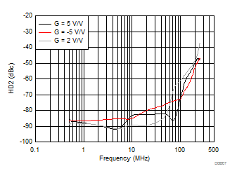 GUID-7196807A-2CCE-4F1A-B75A-9217E3BF9F85-low.gif