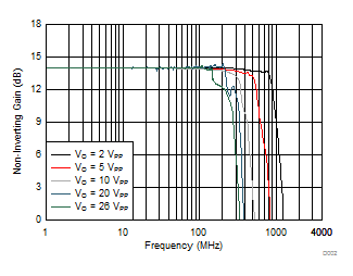 GUID-AC5E4392-70C5-45B9-AF81-07DEB3E328AA-low.gif