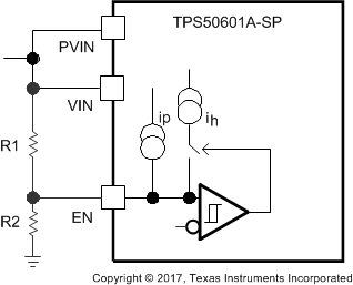 TPS50601A-SP adj_combo_slvsdf5.gif